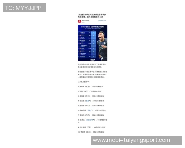 姆巴佩状态火热9月以来连续10场进球狂揽15球4助攻势不可挡